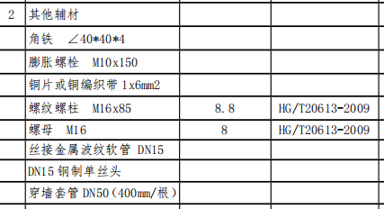 燃气计价问题