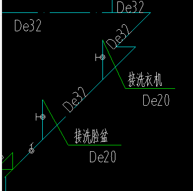 给排水建模问题