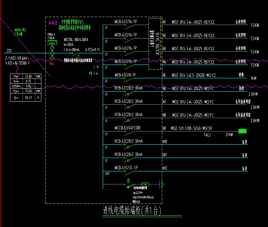 如圖所示,，AWZ-N1和AWZ-N2回路都是WDZ-BYJ-3*4-JDG25-BE/CLE，敷設(shè)方式是先沿柱或跨柱敷設(shè)再沿屋架或跨屋架敷設(shè)，我是否可以理解為,，從配電箱出來(lái)后,，從鋼柱上去之后沿屋架往兩邊分別分項(xiàng)N1和N2兩個(gè)回路？