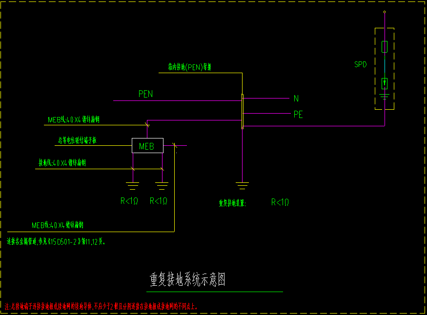 如圖所示，AWZ-N1和AWZ-N2回路都是WDZ-BYJ-3*4-JDG25-BE/CLE,，敷設(shè)方式是先沿柱或跨柱敷設(shè)再沿屋架或跨屋架敷設(shè),，我是否可以理解為，從配電箱出來(lái)后,，從鋼柱上去之后沿屋架往兩邊分別分項(xiàng)N1和N2兩個(gè)回路,？