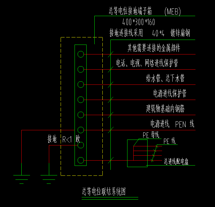 如圖所示,，有以下幾個(gè)問題