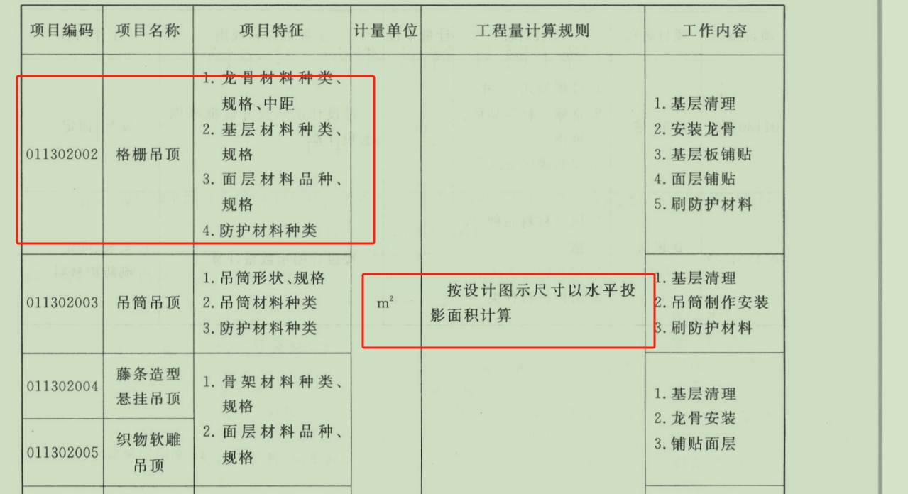 石膏板吊頂燈帶計(jì)算