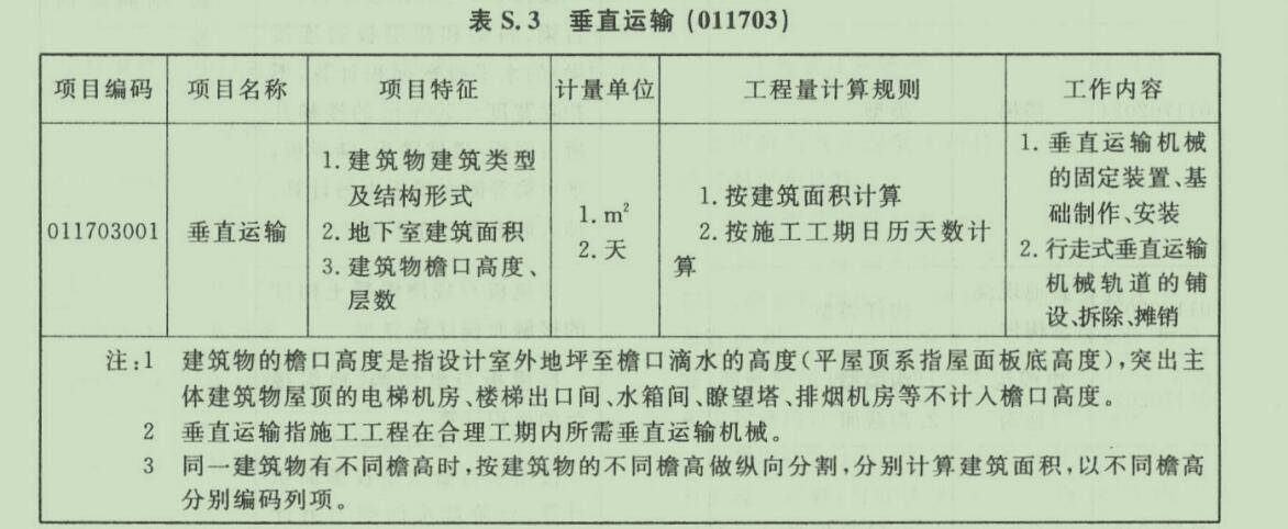 裝飾裝修垂直運(yùn)輸費(fèi)用