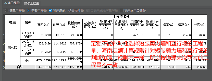 軟件gtj中剪力墻與暗柱扣減問(wèn)題,。