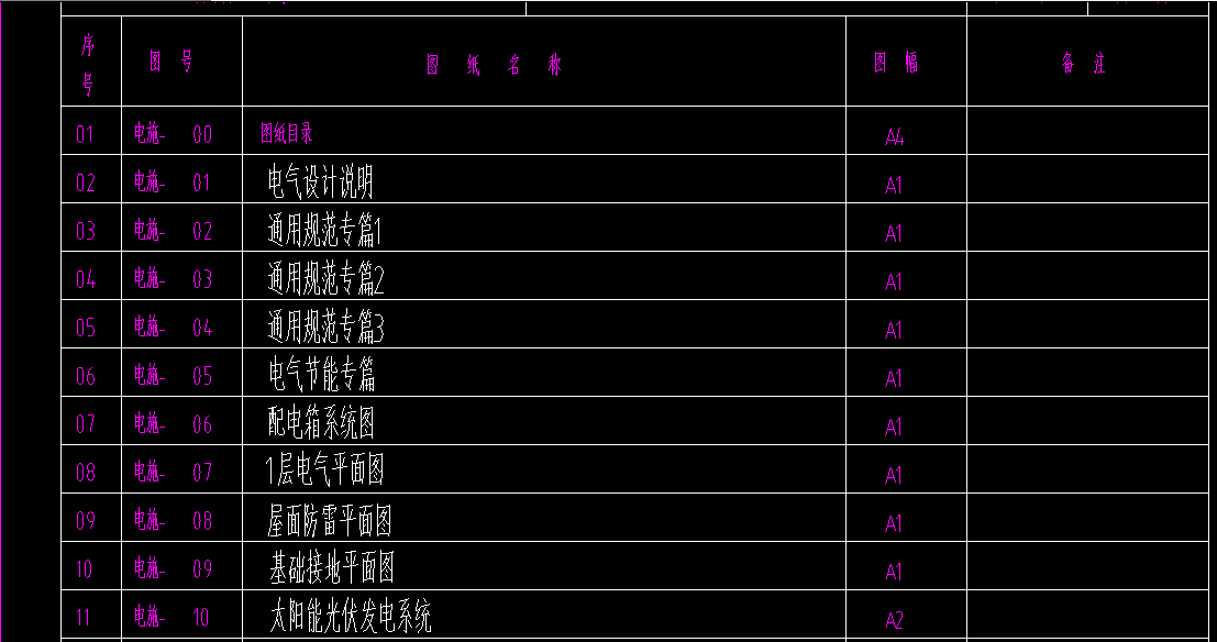 如圖所示,，問(wèn)題如下：