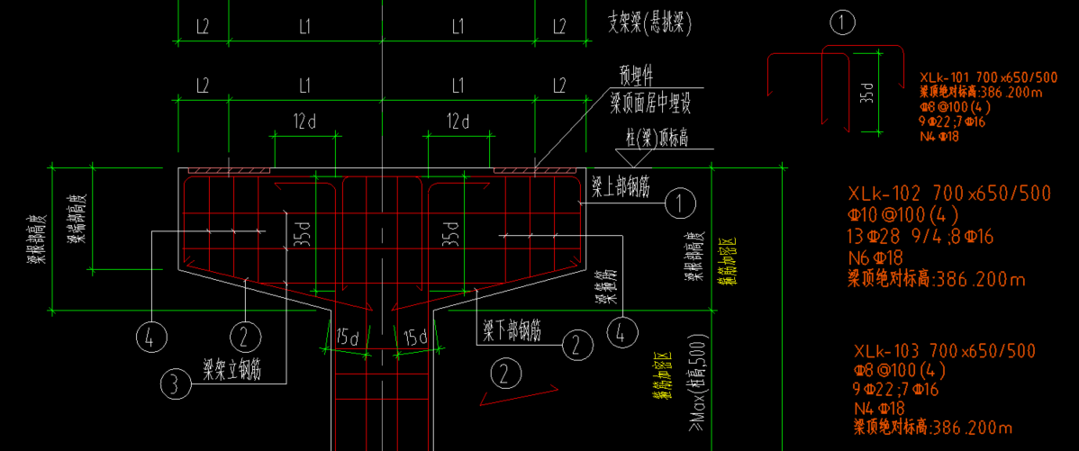 XLK的识图