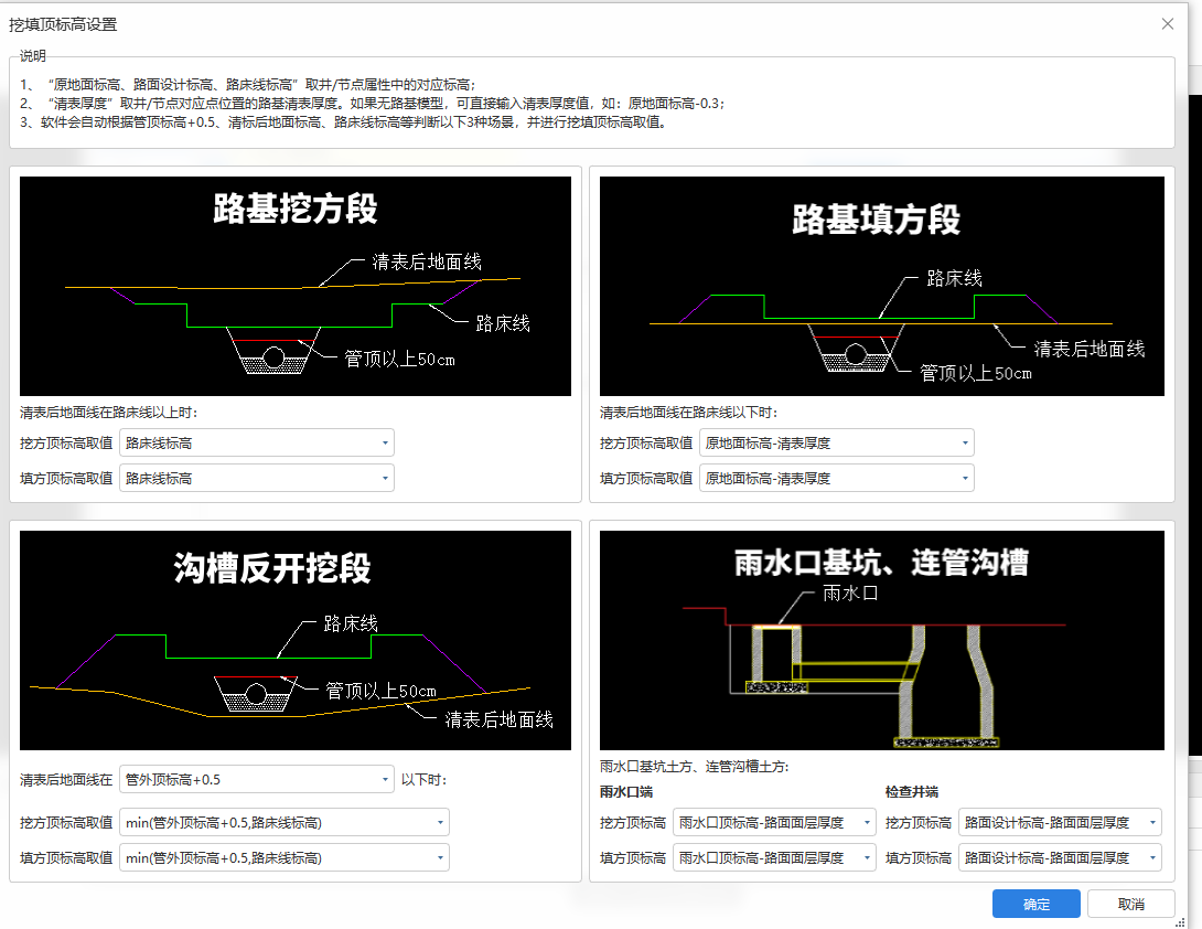 算量软件中挖填顶标高设置，这个里面的含义