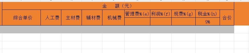 老师工程清单里面的综合单价怎末算啊