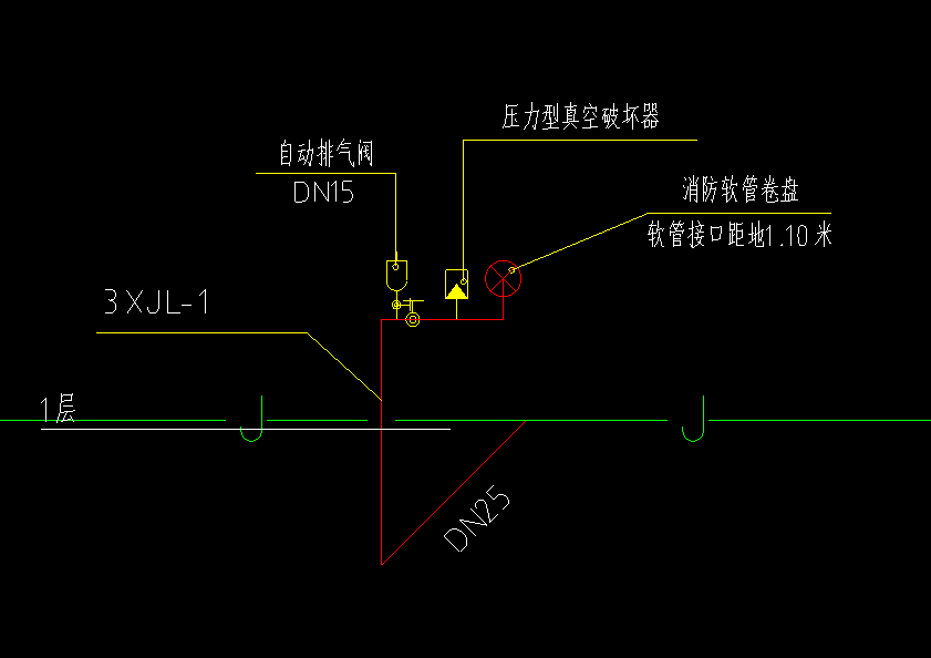 如下圖所示,，此自動(dòng)排氣閥,、壓力型真空破壞器。消防軟管卷盤是否都包含在消火栓箱里面,，不用另外計(jì)算,？