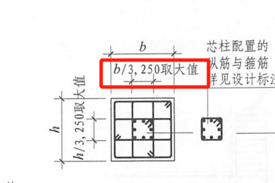 框架结构加固改造工程中“短柱工程量计算”小箍筋短边长度软件计算数据为“300mm”，手算数据为“206mm”，应该已哪个为准?