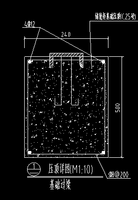 画红圈的不理解