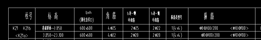 六層框架樓框柱的繪制