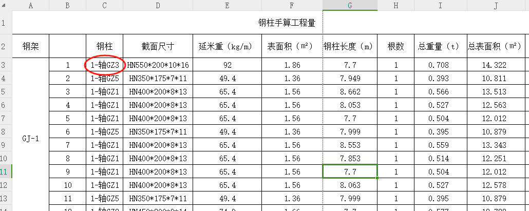 圈出来的叫A-轴GZ3是不是更好区分