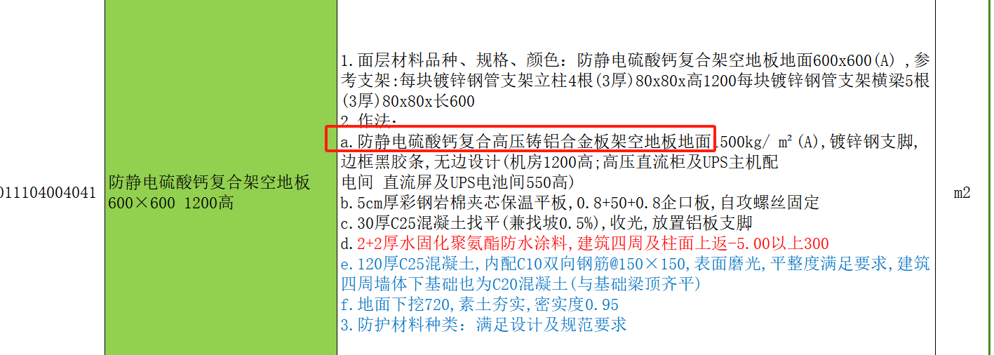 老师能帮我看一下这个静电地板的面层做法是什么意思啊？是硫酸钙板与铝合金板通过高压压铸的方式合在一起的做法吗还是说这个名称表示的材料就是一种