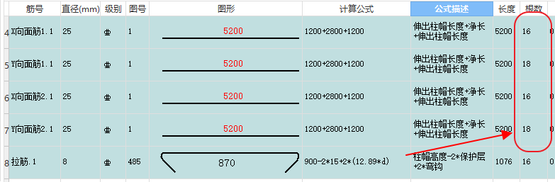 柱帽钢筋计算问题