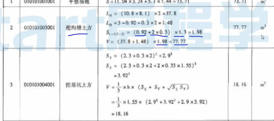 清单工程量是不计算放坡和工作面的，那为什么讲课老师在课程中是的计算中考虑了放坡和工作面？