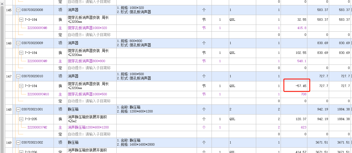 调整人工费 为什么定额会变成负数