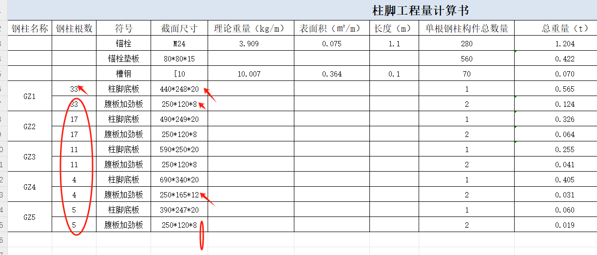 11.18開講門式鋼架