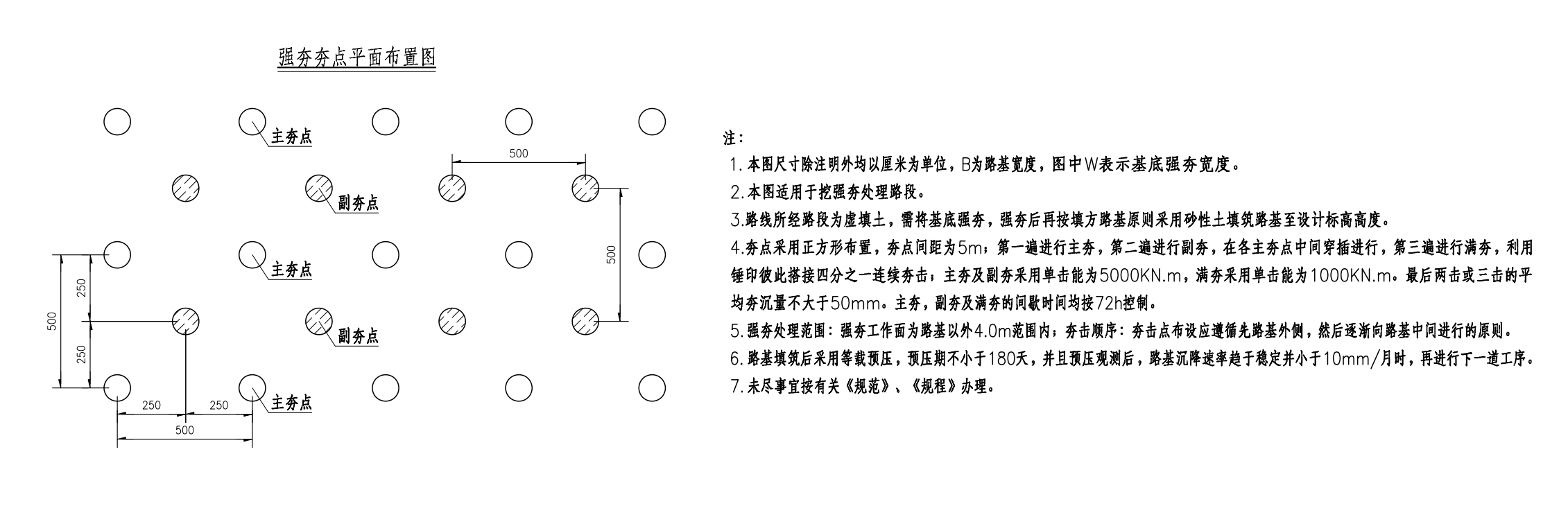 做法如下，点夯应该算一遍还是两遍