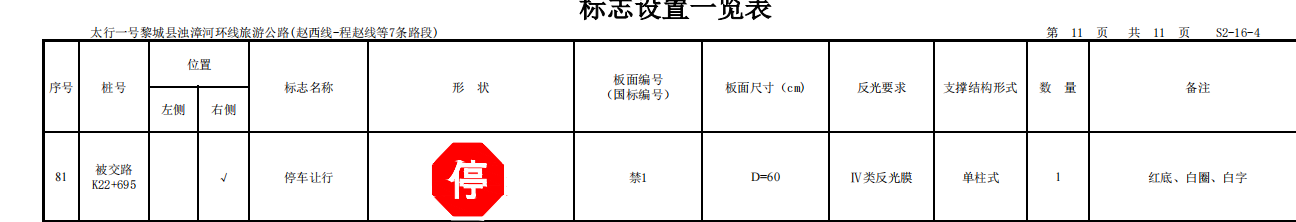 請問老師像下面這個道路工程中的安防設(shè)施立柱反光膜（IV級）的尺寸如何計算呢,？