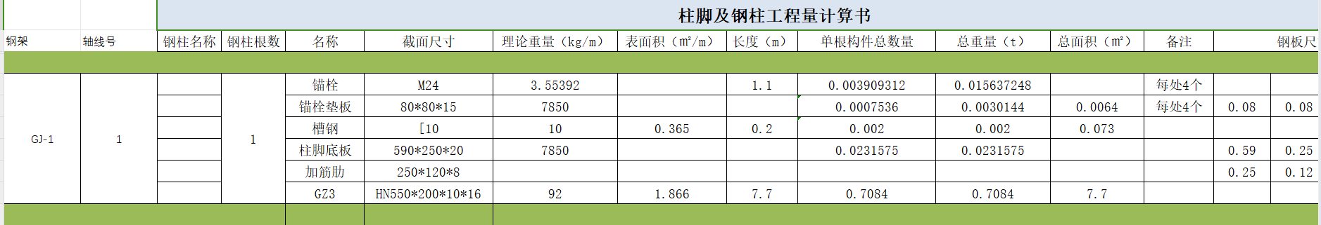 老師18號(hào)開(kāi)講的鋼結(jié)構(gòu)