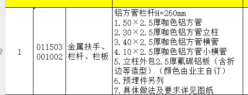 鋁方管可以套鐵藝嗎,？  5條需要另外套取子目嗎,？