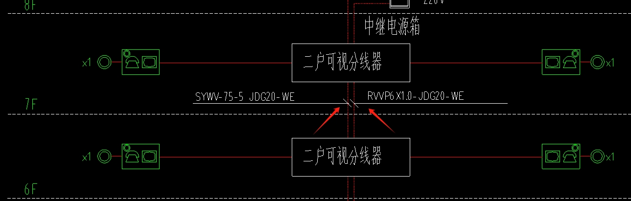 老師,，干線這塊是各一根串聯(lián)嗎,？還是有幾根,？