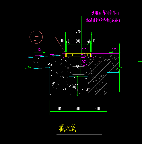 這種截水溝做法