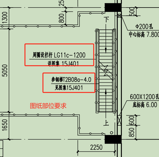 欄桿材質(zhì)不同