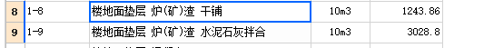 请问 这个水泥焦渣套哪个定额？