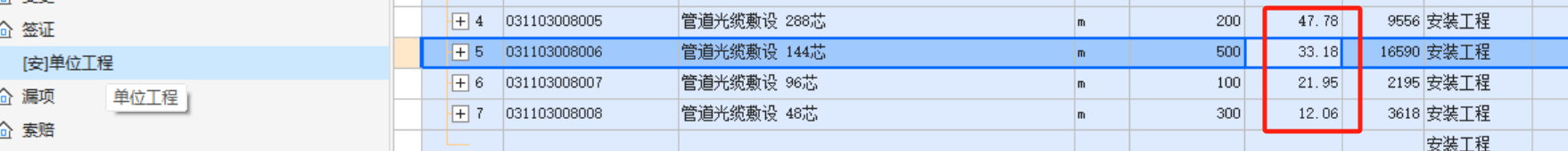 合同內(nèi)的工程量增加,，要做簽證嗎