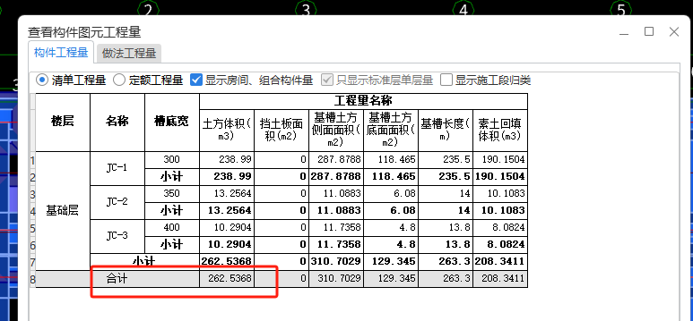 為何土方工程的清單工程量和定額工程量一樣,？是哪里出錯了呢,？