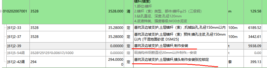 關(guān)于錨桿,、錨具套定額問題