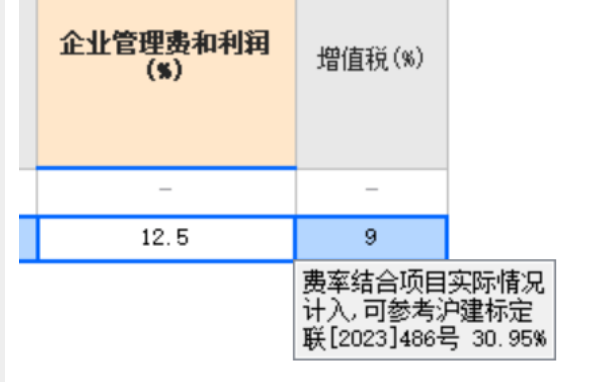 企業(yè)管理費(fèi)和利潤