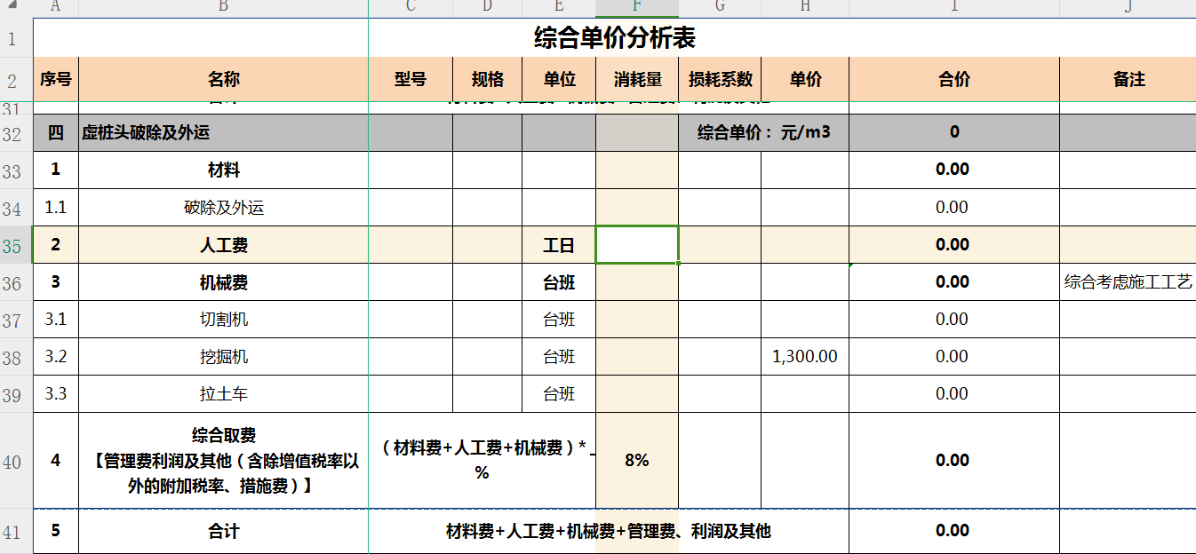 老師你好,，我想問一下這個(gè)機(jī)械的消耗量和損耗系數(shù)應(yīng)該怎么考慮計(jì)算啊,，能簡(jiǎn)單講一下嗎？或者用你們那邊地區(qū)的情況給我說一下是多少我綜合一下看一下