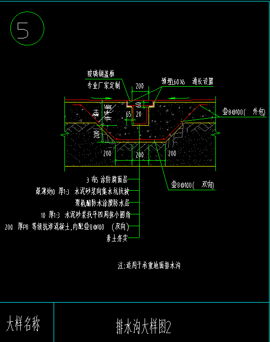 排水溝鋼筋問(wèn)題