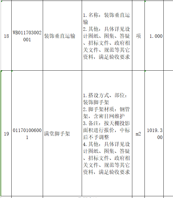 請(qǐng)問這兩個(gè)套哪個(gè)定額呢,？