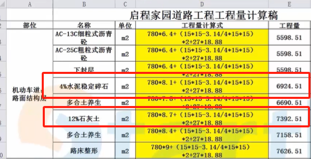 道路交叉口處水穩(wěn)層和石灰土層有加寬嗎,？