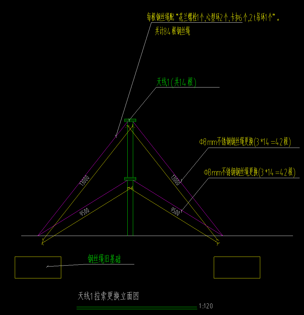 钢丝绳拉锁怎么套定额