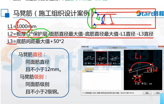 馬凳筋計算問題