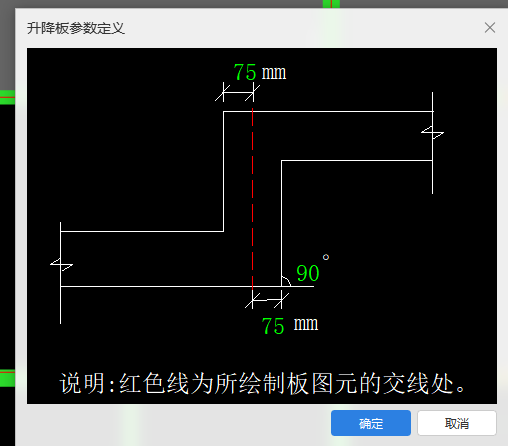 局部降板問題