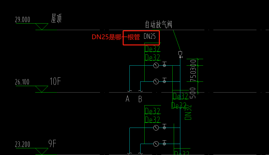 DN25表示哪一根水管？