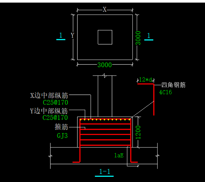 老師，這些代表啥意思