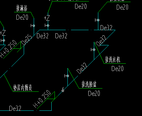 启程学院住宅楼的顶层卫生间轴侧图标高H+0.25，卫生间管道是明敷吗？