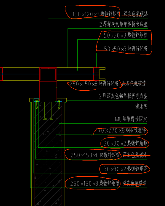 關(guān)于鍍鋅矩管的組價(jià)計(jì)算問(wèn)題