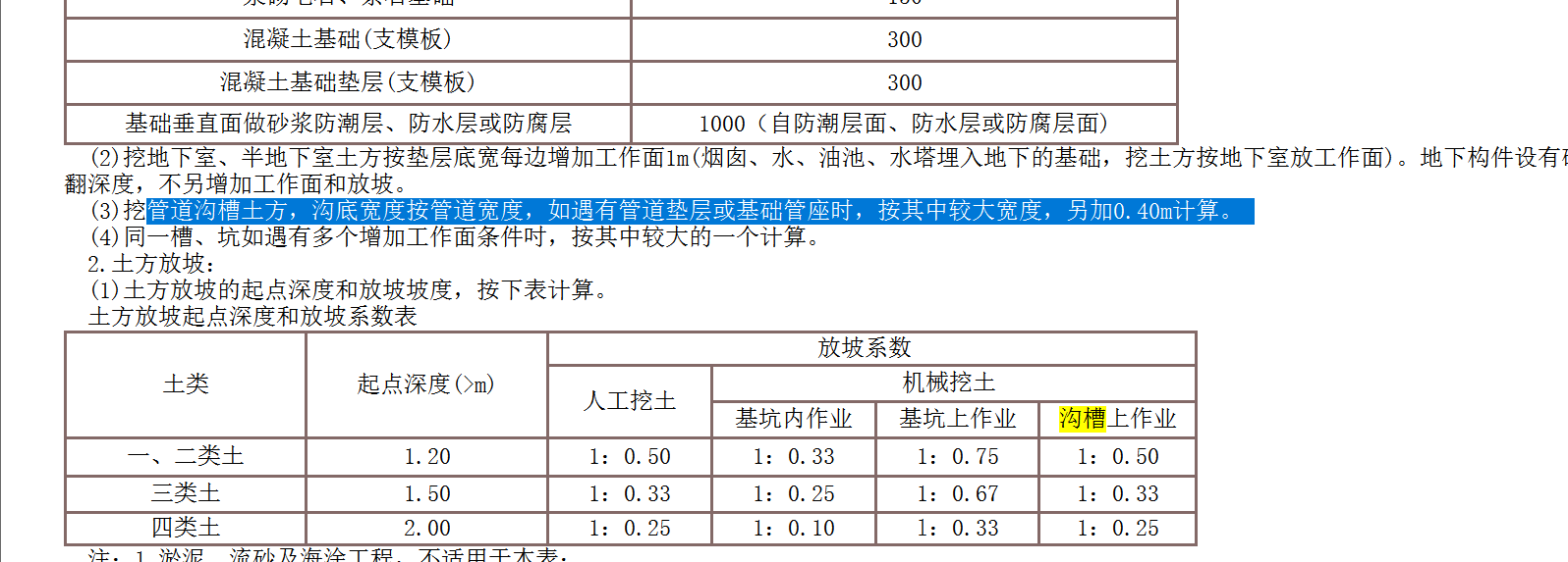 关于管道挖土方