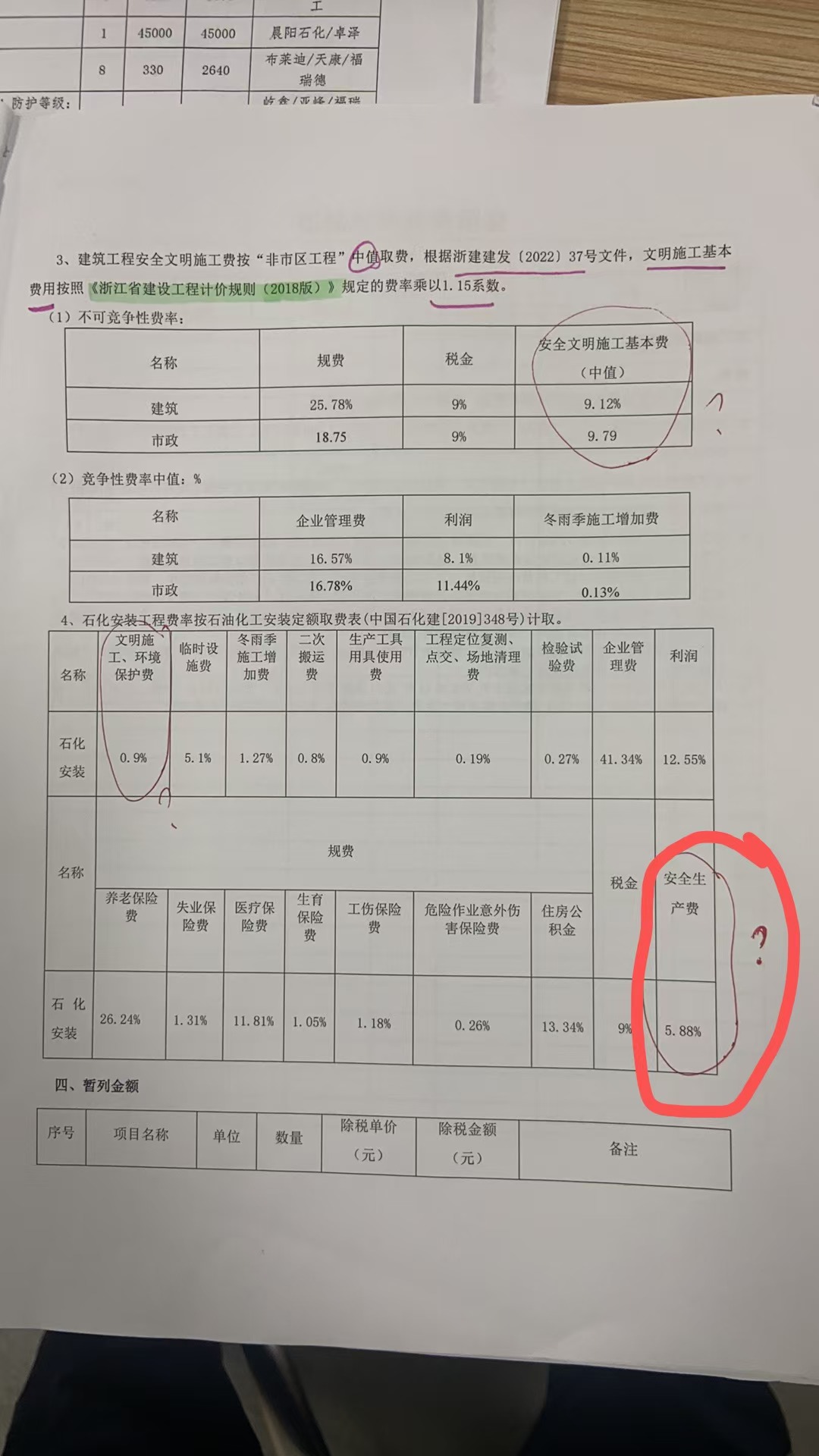 石化安装工程费率中安全生产费费率5.88%依据在哪？