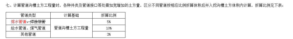 老師，定額孔最多24孔,，現(xiàn)圖紙36孔,，如何換算成36孔的定額？