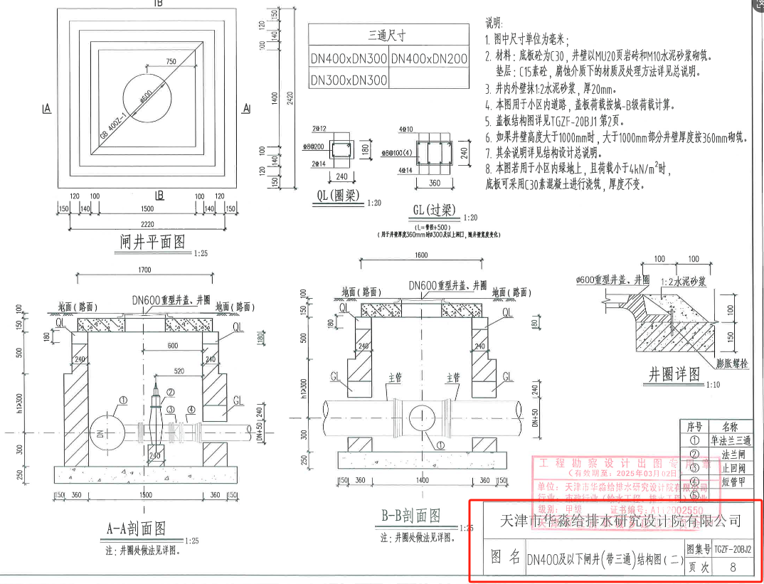 需要排水井圖集