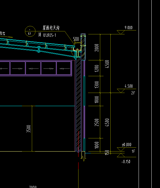 老师钢结构的层高是看建筑图吗，一层4.5米高，标高0.00-4.5对吗